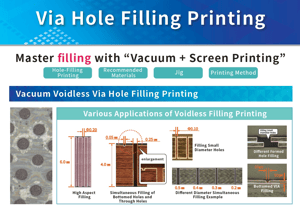 pe_svm_hole-filling-printing_2401